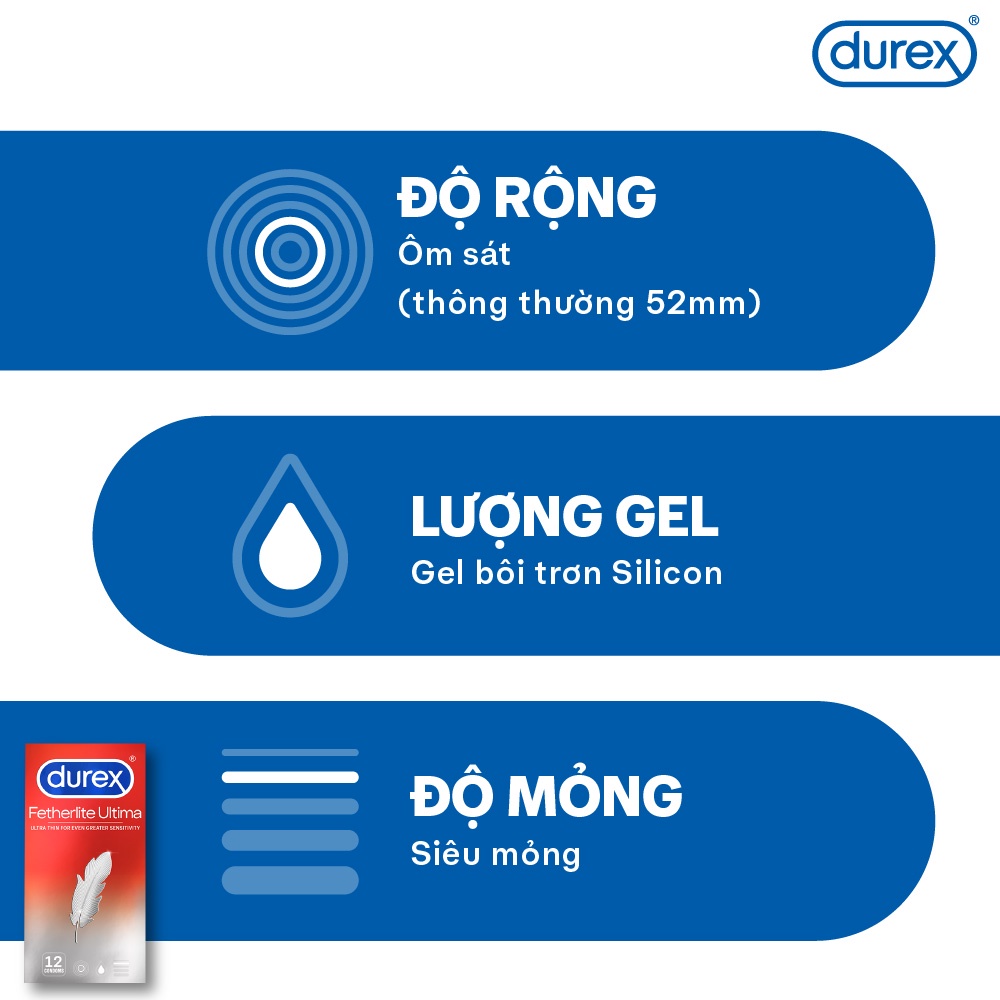 Durex siêu mỏng