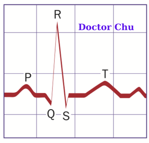 Điện tâm đồ đoạn ST và sóng T hướng dẫn bởi bác sĩ Chu, Doctor Chu