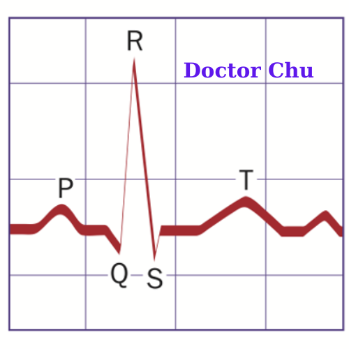 Điện tâm đồ đoạn ST và sóng T hướng dẫn bởi bác sĩ Chu, Doctor Chu