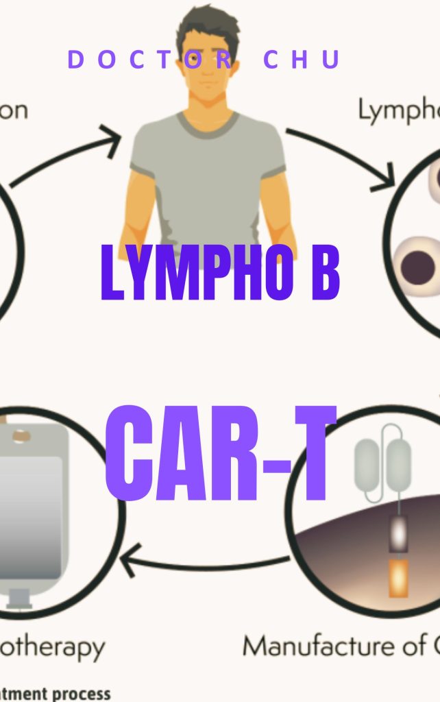 Bạch cầu cấp dòng lympho B là gì? Doctor Chu chia sẻ về bệnh bạch cầu cấp dòng lympho B