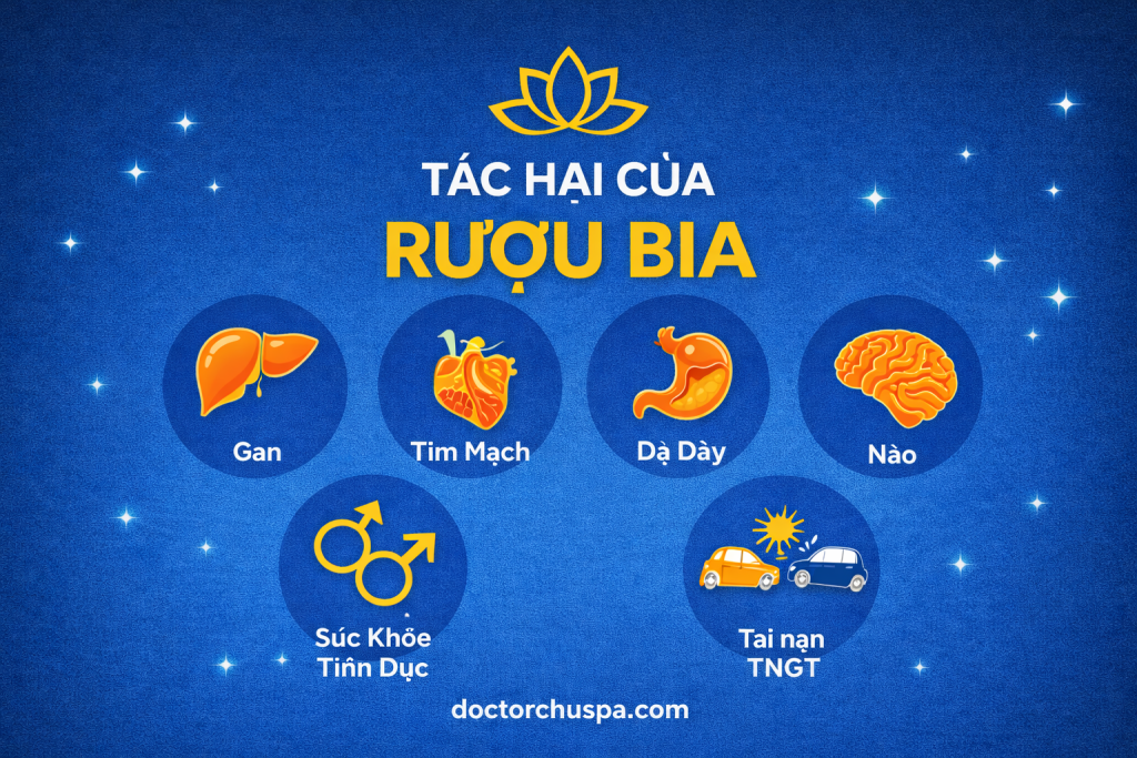 tác hại của rượu bia mà bạn có thể chưa biết doctor chu